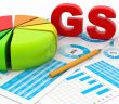 GST, GST on Property, GST on Home Buying, GST on Under Construction Property, GST on Ready to Move Property, India real estate news, Indian realty news, Real estate news India, Indian property market news, Investment in property